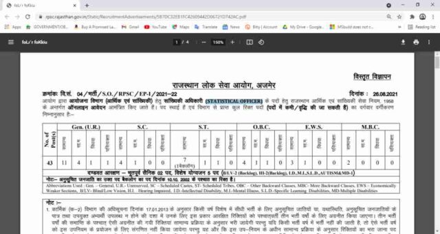Rajasthan RPSC SO Online Form 2021