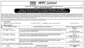 NHPC JE 2022 Online Form