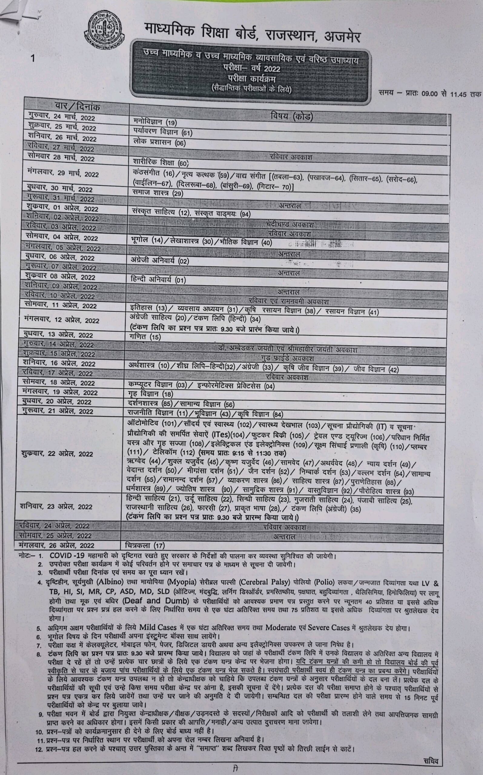 Rajasthan Board Time Table 2022