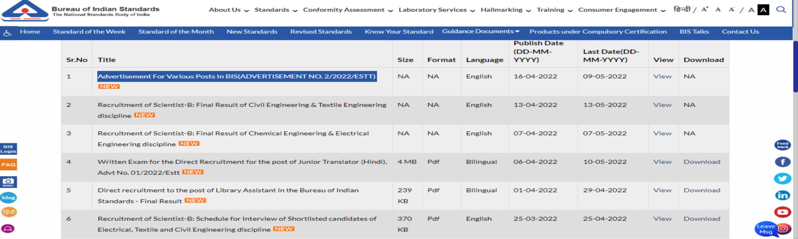 BIS Various Post 2022 Recruitment