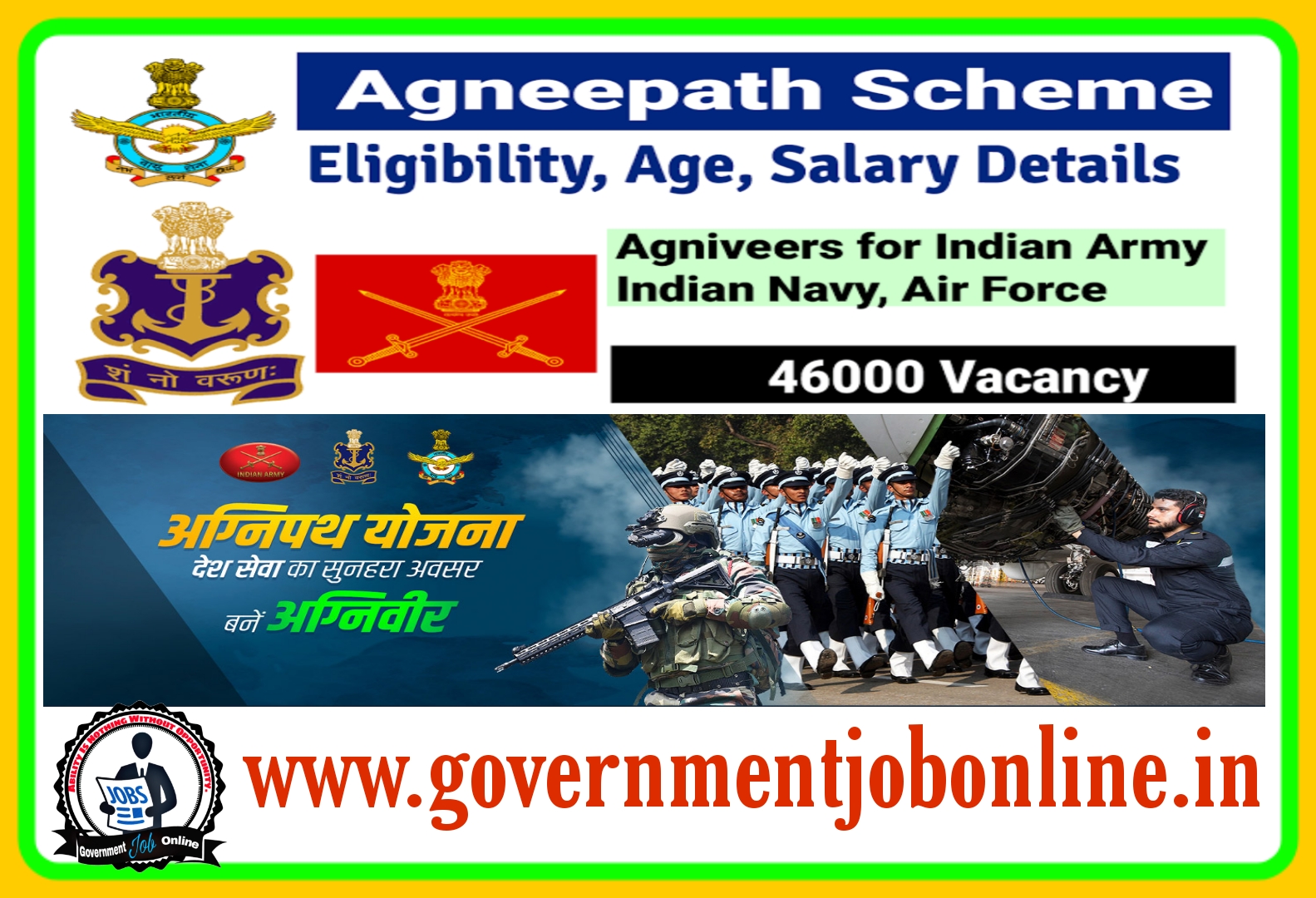 Agnipath Agniveer Recruitment 2022,Indian Navy Agniveer 2022 Online Form