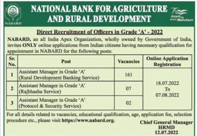 NABARD Officer Grade-A 2022 Online Form