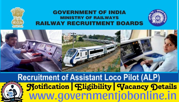 Railway Recruitment Board RRB ALP Recruitment 2024 Online Form