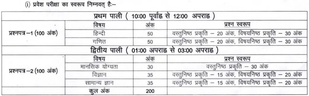 Netarhat Vidyalaya Admission 2024